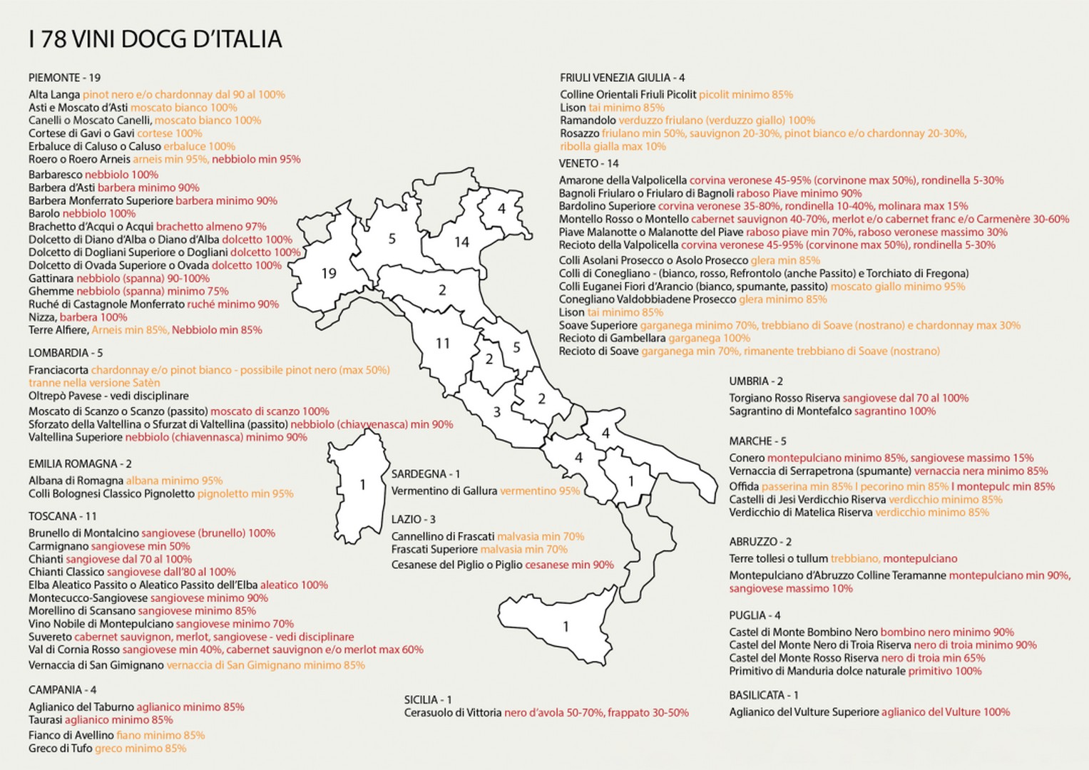 Mappa docg